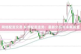 星空资本股票配资